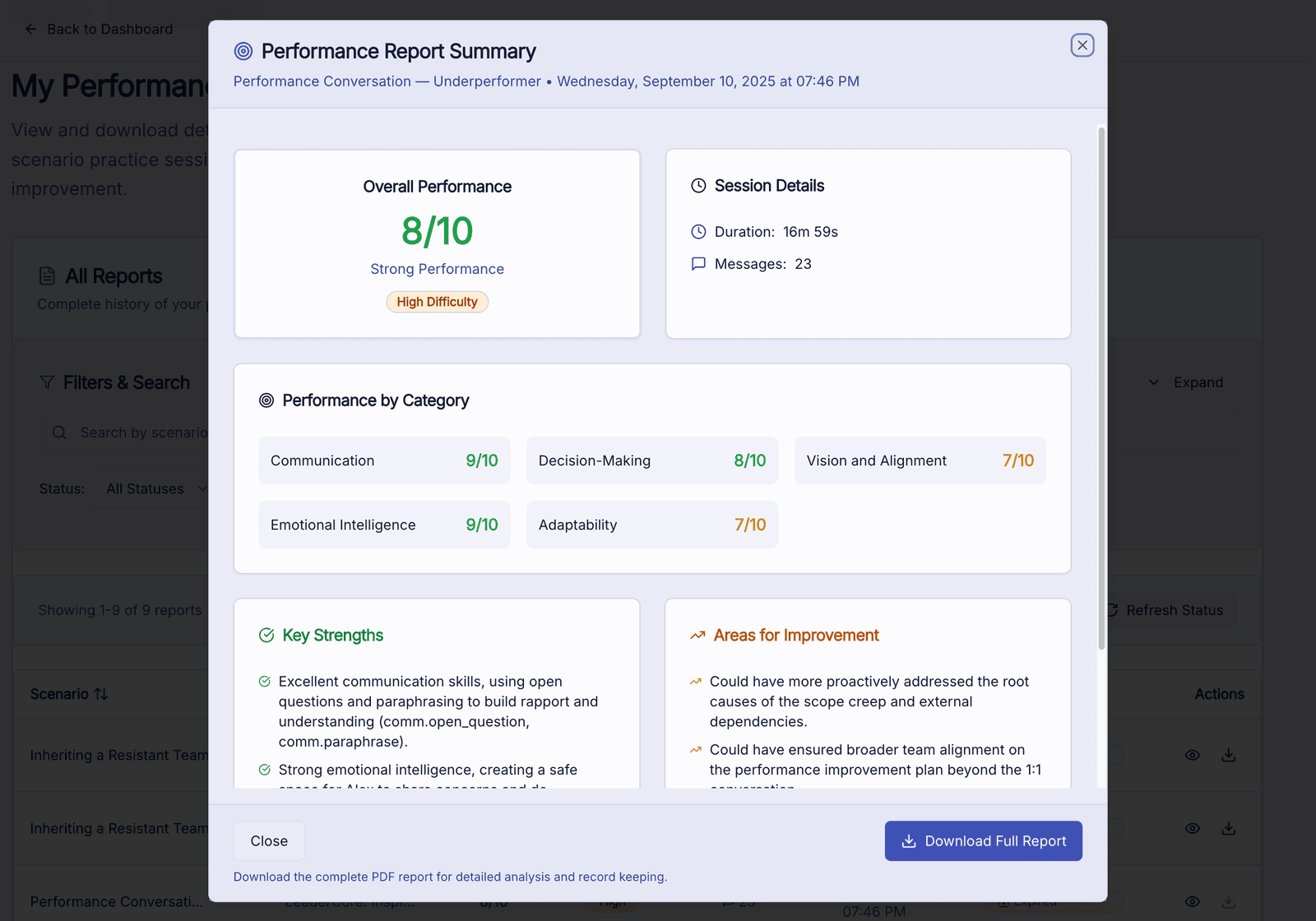 A detailed performance report after a conversation